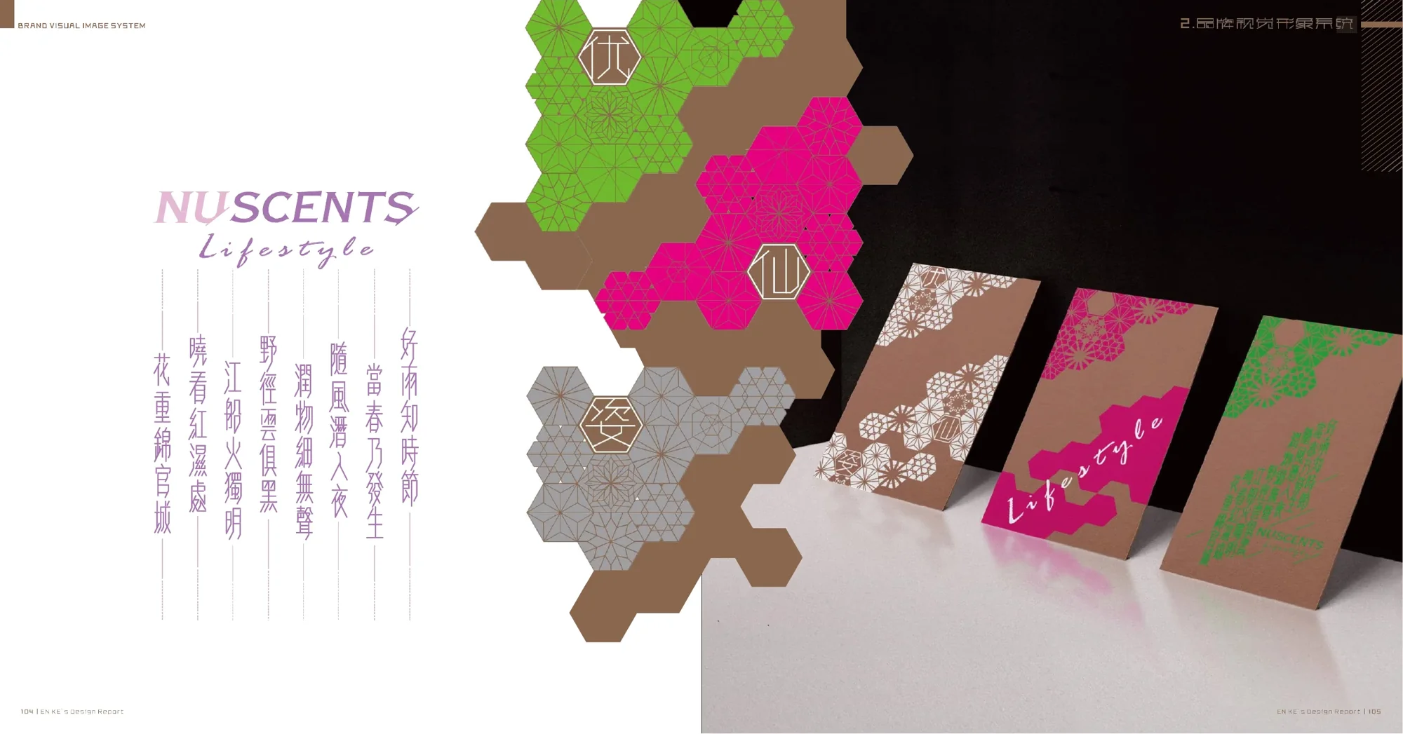 Nuscents Lifestyle