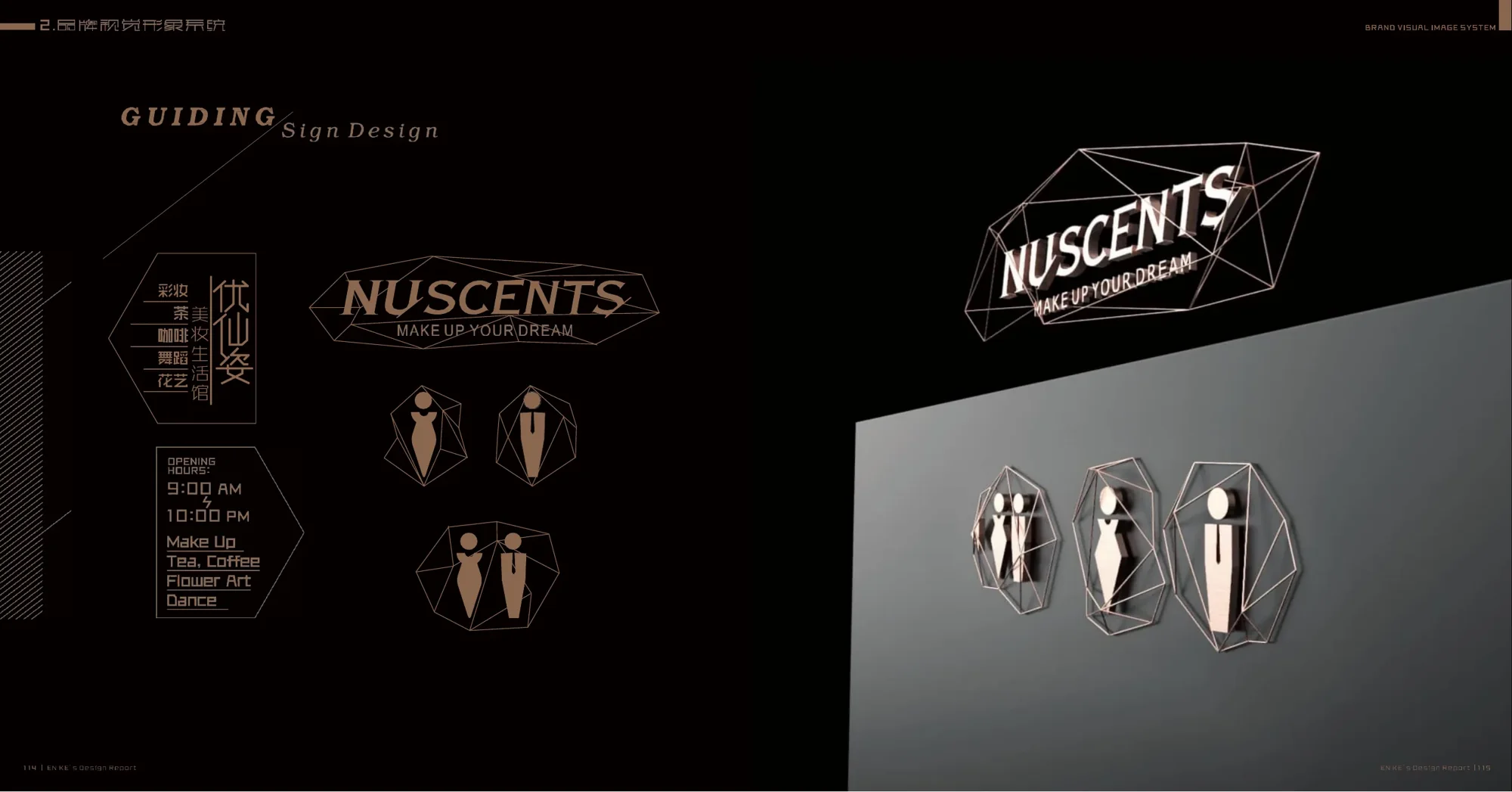 Nuscents Lifestyle